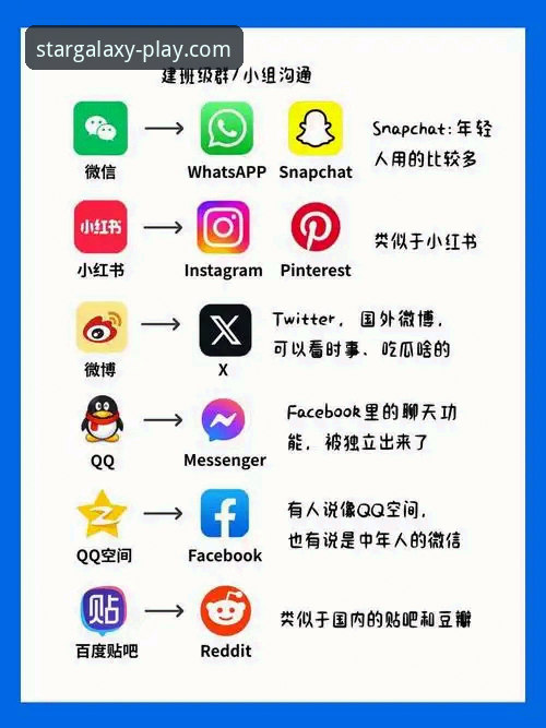 星空娱乐下载方式 星空娱乐下载方式对比:官方渠道vs第三方链接,哪个更安全可靠?
